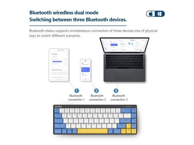 Dareu EK868 Low Profile Wireless Keyboard