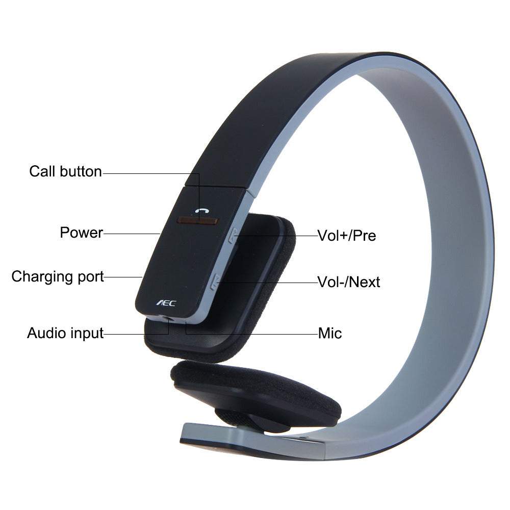 Foreign Trade BQ618 Headworn Bluetooth Headphone Wireless Sports Running Stereo Bass Handsfree