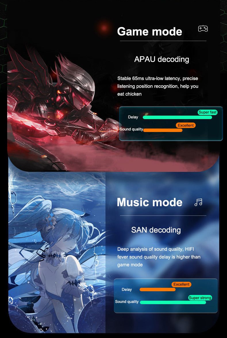 Wireless Gaming Earbuds, Low-Latency Bluetooth Earbuds, Active Noise Cancelation