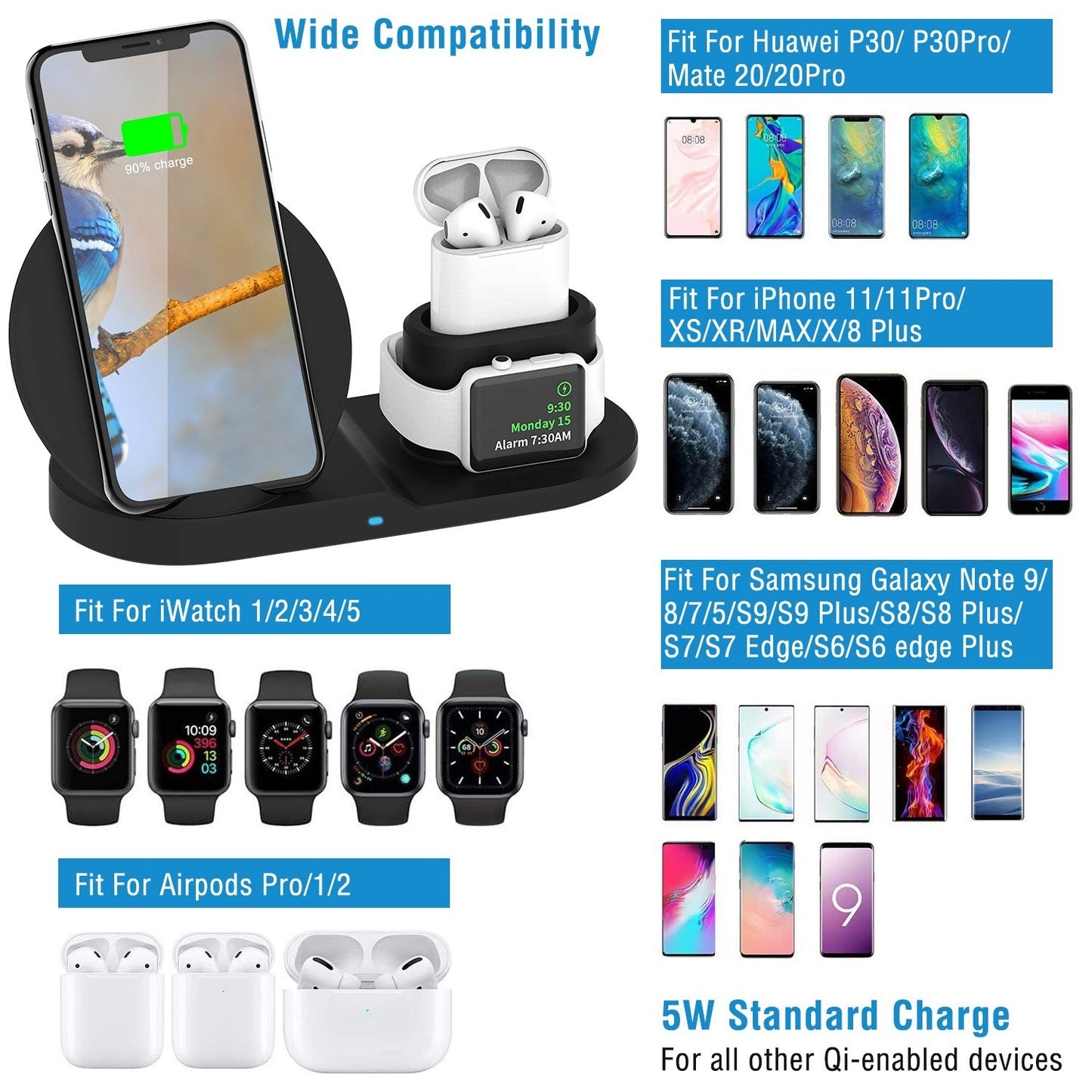Wireless Charger 10W Fast Charging Station For iPhone Apple Series 5/4/3/2/1 AirPods