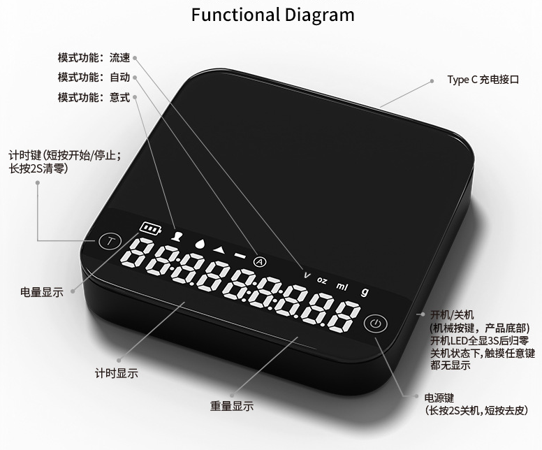 Multifunctional kitchen scale. 3000g home electronic scale, coffee electronic scale