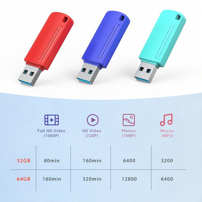 TOPESEL 128GB 64GB 32GB 16GB Flash Drive Thumb Drive USB Flash Drive Bulk Memory Stick With LED Indicator; Flash Drives Design In Snap Cap