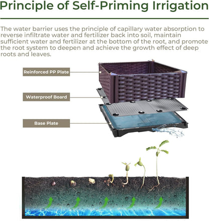 Planter Box Raised Garden Bed, Plastic Planter Care Box Kits Set Planter Boxes for Indoor and Outdoor Vegetables Fruits Flowers Herbs Planter Box